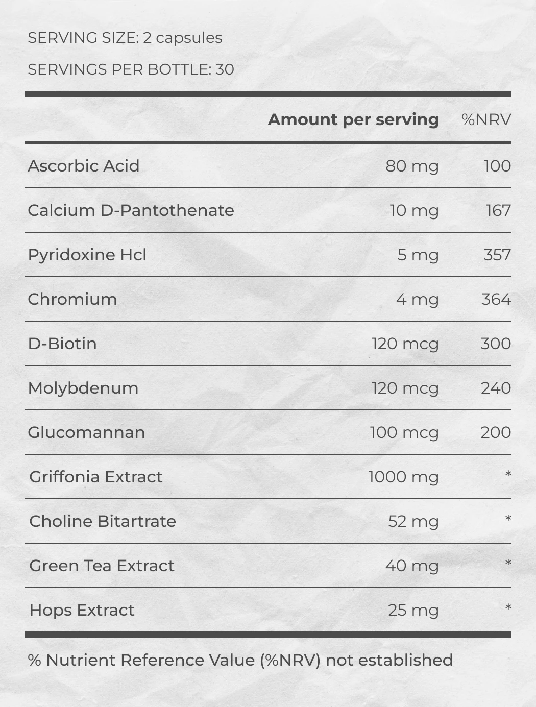 Supplement Facts for Phen24 Night